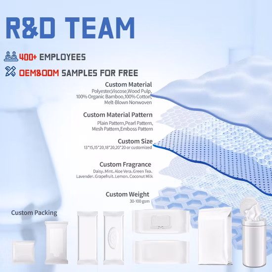 Baby Adult Persönliche Babypflege-Feuchttücher